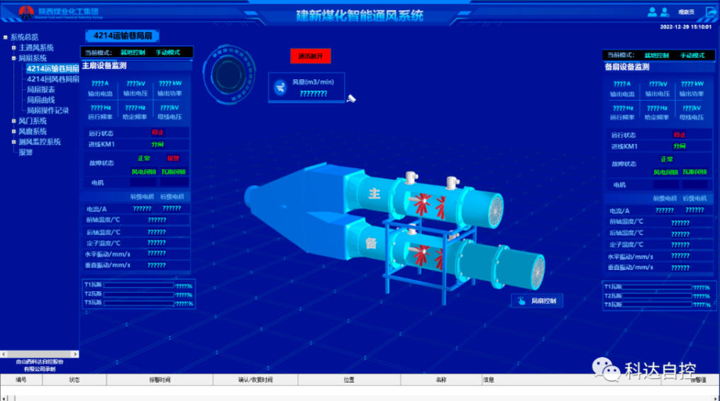 陕西建新、建庄煤化智能透风项目